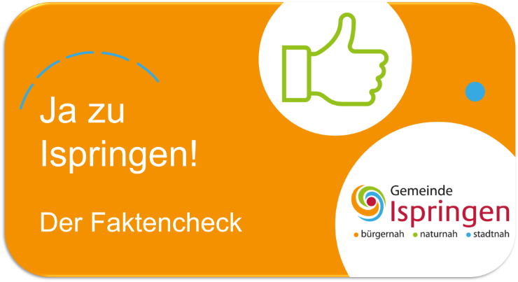 Faktencheck Button - Ja zu Ispringen!
